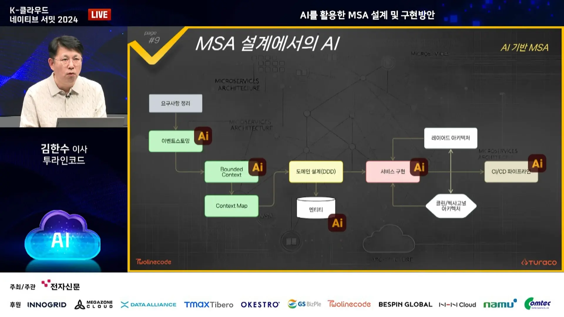 MSA 설계 및 AI의 접목